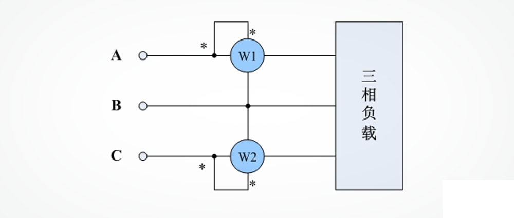 二瓦计法功率表接线示意图