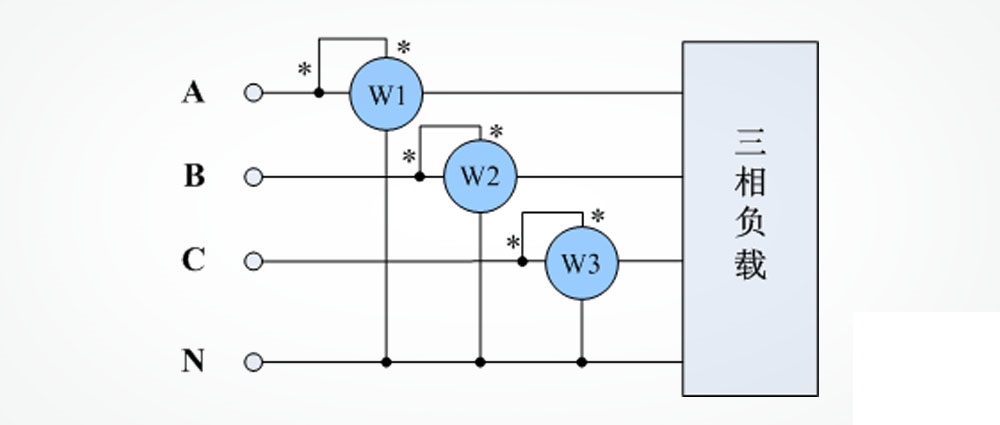 三瓦计法功率表接线示意图