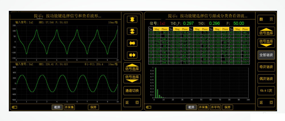 变压器空载电流波形及谐波频谱
